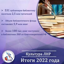 Более 100 тыс. книг от благотворителей РФ пополнили библиотечные фонды ЛНР в 2022 году