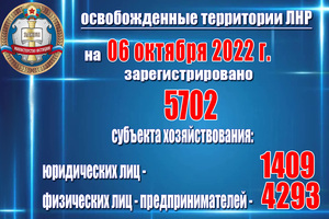 Минюст зарегистрировал в освобожденных районах ЛНР 5 702 субъекта хозяйствования