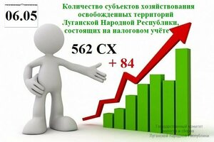 Еще 84 предпринимателя из освобожденных районов стали на налоговый учет в ЛНР