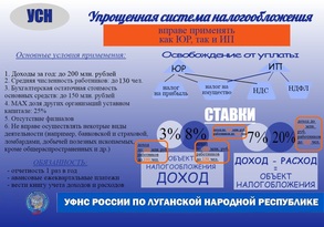 Разъяснение УФНС о специальных налоговых режимах, которые начнут действовать в ЛНР с 1 января