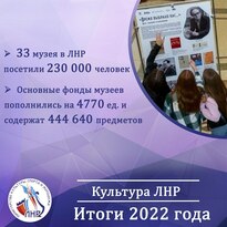 Более 200 тыс. человек в 2022 году посетили музеи ЛНР - МКСМ
