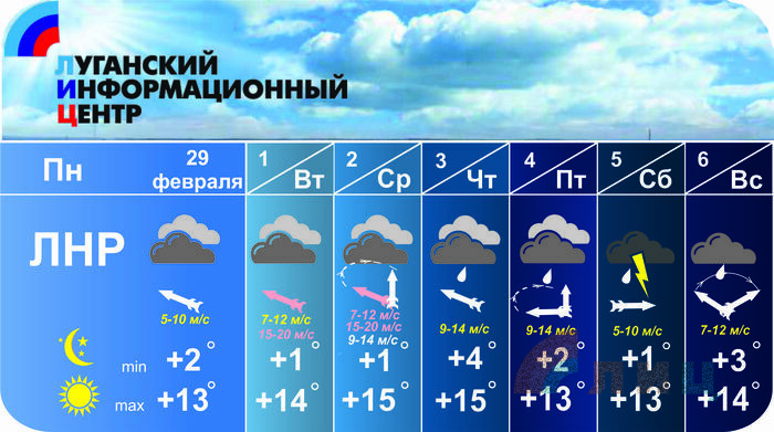 Погода_шаблон 29 февраля-6 марта сб.jpg