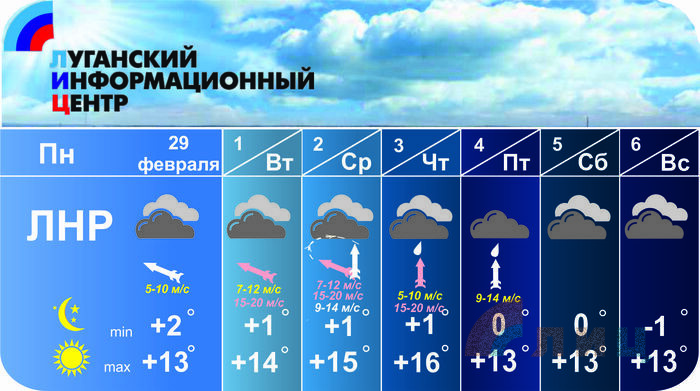 Погода_шаблон 29 февраля-6 марта вт.jpg