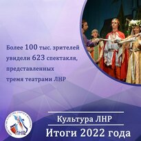 Луганские театры в 2022 году представили более 600 спектаклей